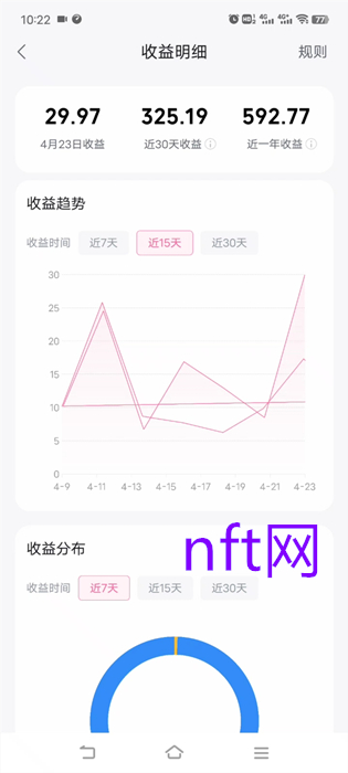 b站可以搬运电视剧视频赚钱吗？ 最新动态 第2张