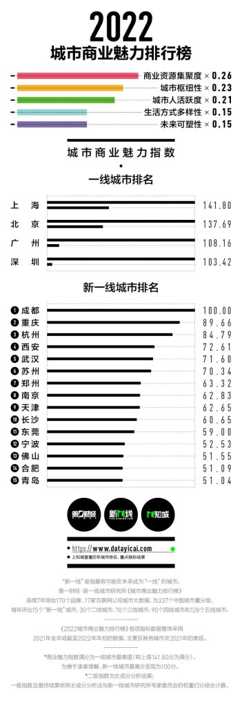 赚到钱，还得学会守住你的钱 最新动态 第3张