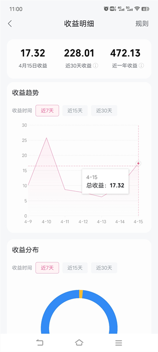 怎么在B站玩视频搬运赚钱? NFT动态 第3张-NFT数字藏品网